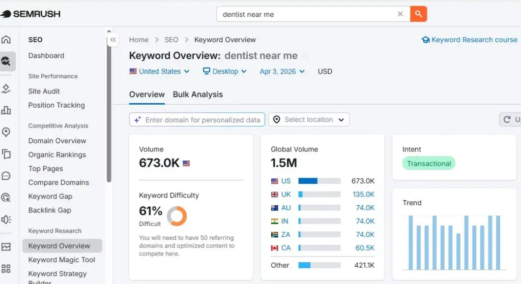 SEO for Dental Practices showing local search results and Google Maps listings for dentists